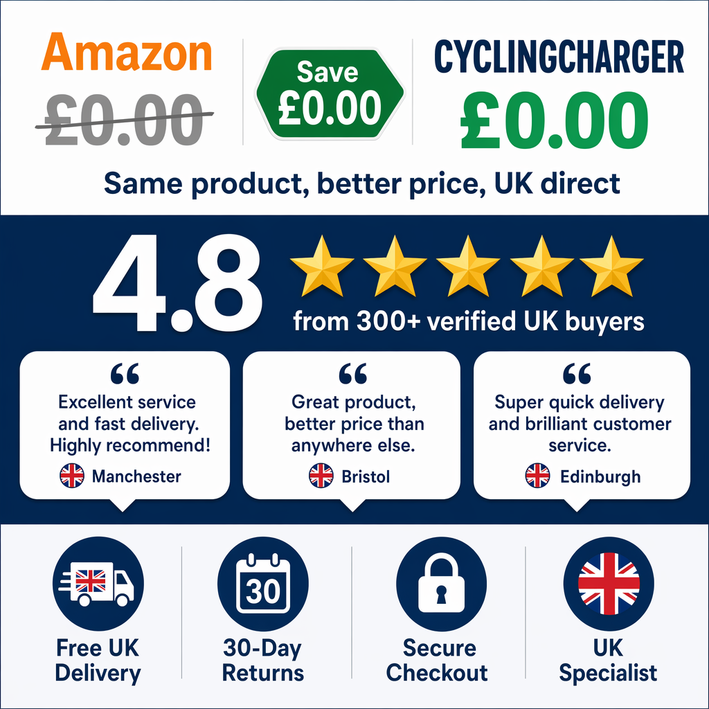 CyclingCharger trust and price comparison